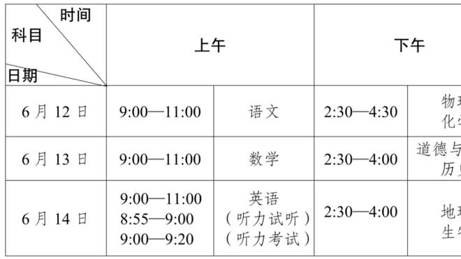 百步穿杨！李荣培首节三分8中4贡献13分2助